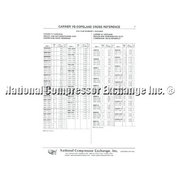 copeland compressor model number chart