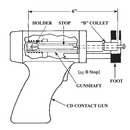 Gun Shaft Internal Stops & Holder