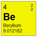 Beryllium (Be) Compounds