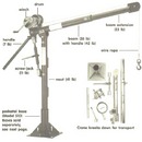 Thern Series 5110 Portable Davit Cranes