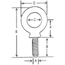 Eyebolts