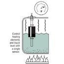 Optional Integrated Temperature Sensors