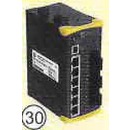 Configurable Harting sCon 3000 Ethernet Switches