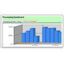 Custom Software Development Services