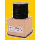 Power Cords