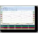 TrendLink Data Visualization Software