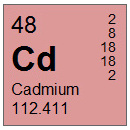 Cadmium (Cd) Compounds