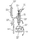 Distillation System, with Glass Flasks, ASTM D5236