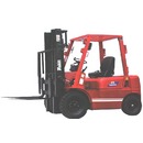3000 to 8000 lbs. Pneumatic Tire Lift Trucks