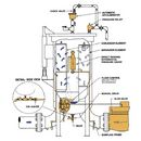 Vertical Filter/ Separators