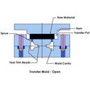 Transfer Molding Services