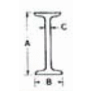 Standard "I" Beams