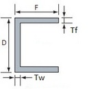 Stainless Steel Channel