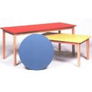 Tables