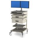 Mobile WorkCenter Preconfigs