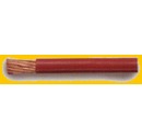 Automotive Wires