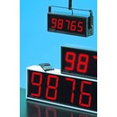 Laurel Electronics