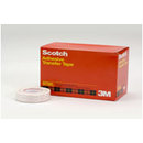 Pressure Sensitive Adhesives