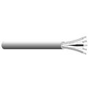 Special Purpose Miniature Flexible Cables (MIL-DTL-5898F, MIL-C-10392B)