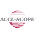 Accuscope Microscopes