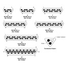 MCDM Series Metal Shell RF Combomate Connectors