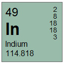 Indium (In) Compounds