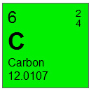 Carbon (C) Compounds