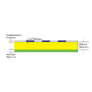 Pressure Sensitive Labels & Decals