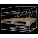 Custom Corrugated Packaging & Pallets