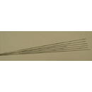 Wire Tools