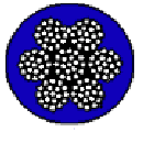 Wire Ropes