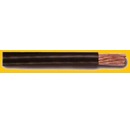 Welding Cables