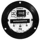 Running Time Meters