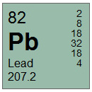 Lead (Pb) Compounds
