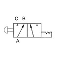 Selector/Divider Valves