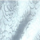Nylon and Polyester Fabrics