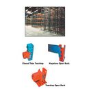 Power Pallet Rack Storage Systems