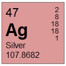 Silver (Ag) Compounds
