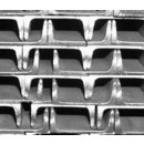 Channels