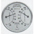 Comfort Indicator