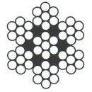 Wire Ropes