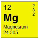 Magnesium (Mg) Compounds