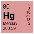 Mercury (Hg) Compounds