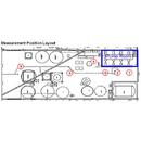 Design & Implementation of a Sound Dampening System for an Industrial Application