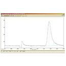 Diacetyl Application