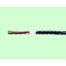 200°C (392°F) FEP Fluoropolymer Insulated Sensor/Instrumentation/Control Cable 300/600 Volt