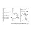 Engineering & Solution Design