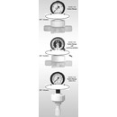 GEMU C30 HPW Hydra-Gauge Pressure Gauge