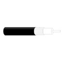 MIL-DTL-17 Cables