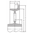 Alloy Steel Idlers and Rollers